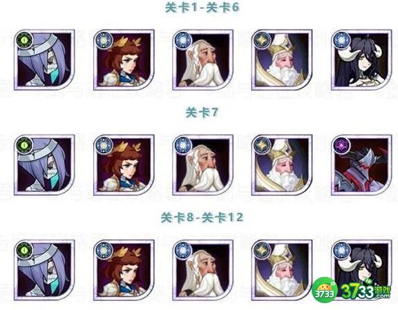 剑与远征银脉之乱攻略大全-银脉之乱1-19关阵容搭配推荐