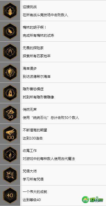 霍格沃茨之遗奖杯作用及获得方法