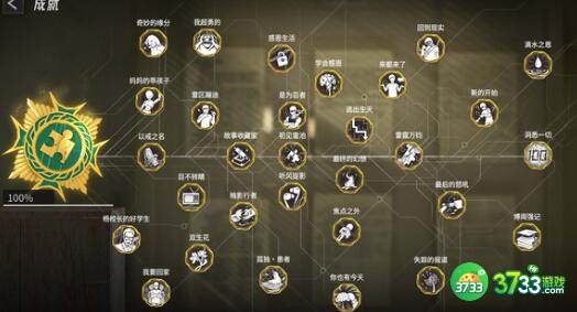 飞越13号房第七章攻略100%一览