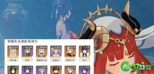 原神妮露等级突破材料详解