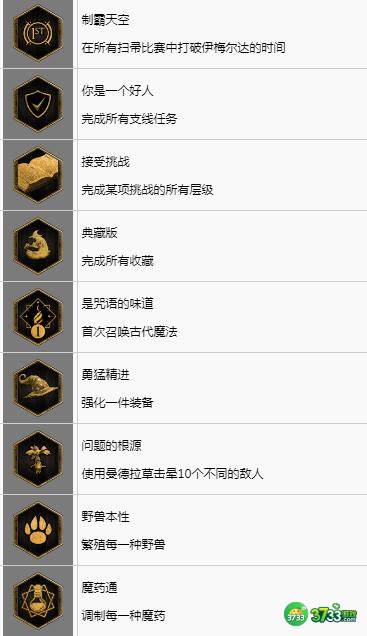 霍格沃茨之遗奖杯作用及获得方法