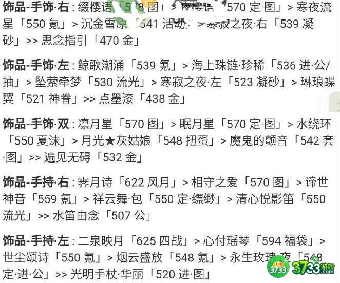 奇迹暖暖浪漫婚纱高分怎么搭配-浪漫婚纱高分搭配攻略