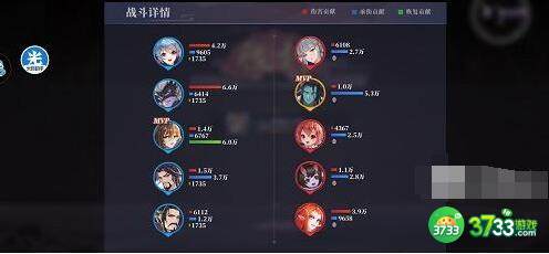 春秋封神闹市悬赏第二天阵容选择