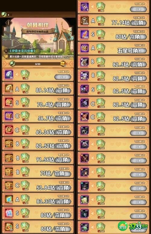 剑与远征朝暮相伴活动有什么内容-朝暮相伴攻略