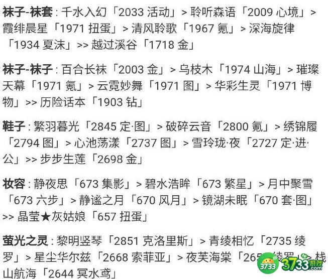 奇迹暖暖浪漫婚纱高分怎么搭配-浪漫婚纱高分搭配攻略