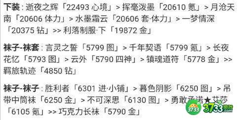 奇迹暖暖悦恋餐厅搭配方案一览