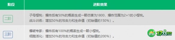 植物大战僵尸2樱桃炸弹怎么样-植物大战僵尸2樱桃炸弹介绍