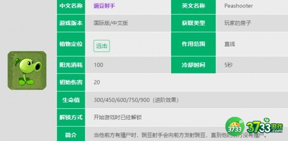 植物大战僵尸2豌豆射手怎么样-植物大战僵尸2豌豆射手数据介绍