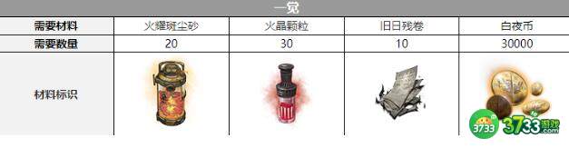 白夜极光艾希觉醒材料三觉一览