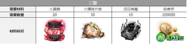 白夜极光维多利亚三觉需要材料大全