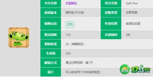 植物大战僵尸2分裂豌豆怎么样-植物大战僵尸2分裂豌豆介绍