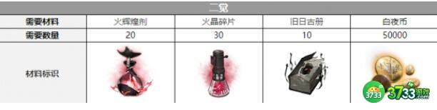 白夜极光维多利亚三觉需要材料大全