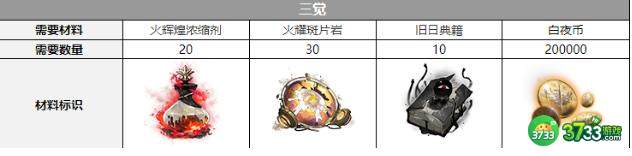 白夜极光艾希觉醒材料三觉一览