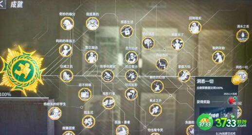 飞越13号房第八章攻略结局100%技巧