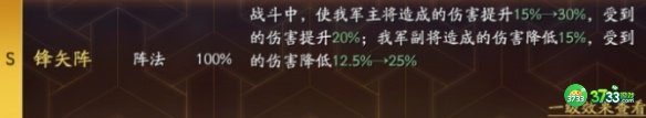 三国志战略版锋矢阵阵容怎么玩-三国志战略版锋矢阵阵容搭配