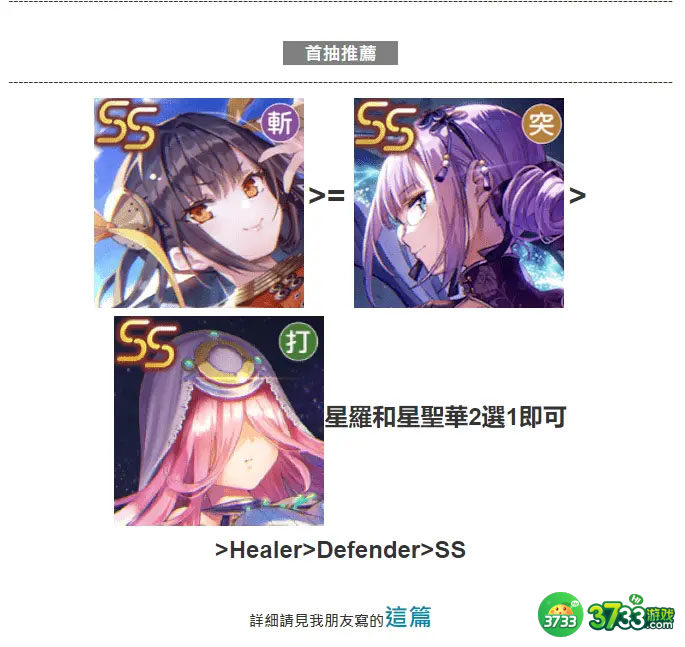 绯染天空哪些角色的强度比较高-角色强度排行一览