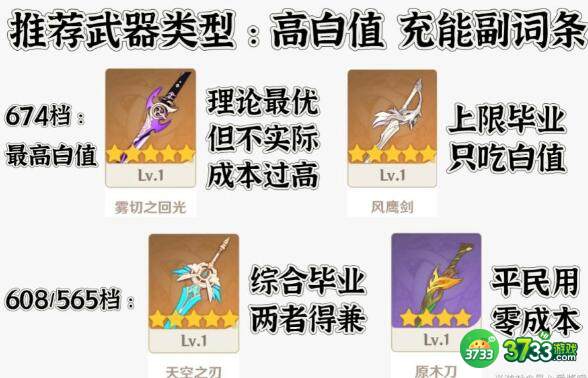 原神班尼特3.5武器搭配