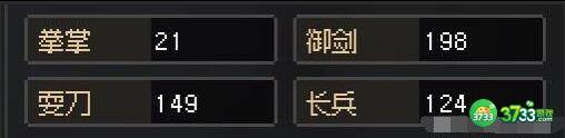 大侠立志传猴戏流玩法及天赋搭配