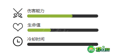 植物大战僵尸2路障僵尸怎么样-路障僵尸介绍