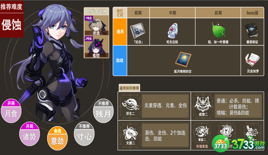 崩坏3月轮乐土带什么圣痕-月轮乐土圣痕推荐