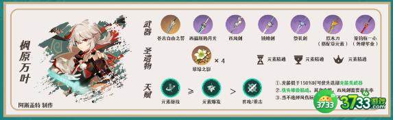 原神3.5申鹤阵容搭配建议