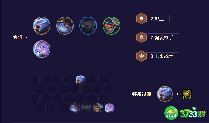 金铲铲之战s8.5未来九五EZ阵容怎么玩-s8.5未来九五EZ阵容玩法攻略