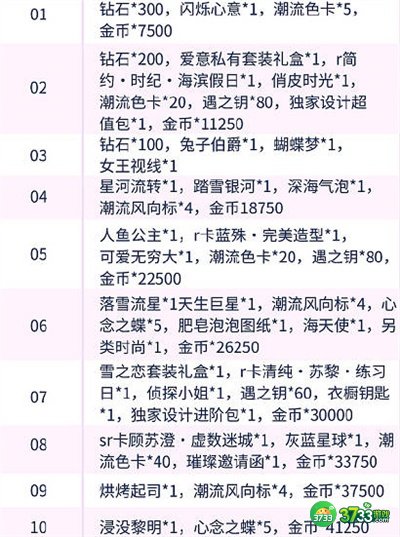 以闪亮之名新人展奖励有哪些-新人展奖励一览