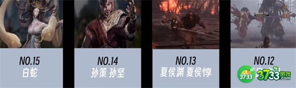 卧龙苍天陨落boss难度排行怎么排-boss难度排行榜一览