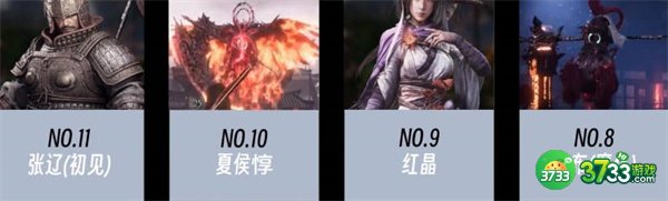 卧龙苍天陨落boss难度排行怎么排-boss难度排行榜一览