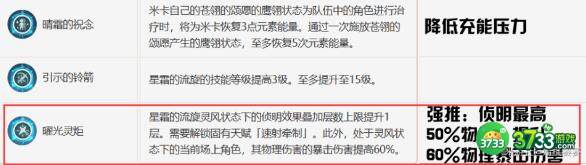 原神3.5米卡圣遗物及命之座搭配建议