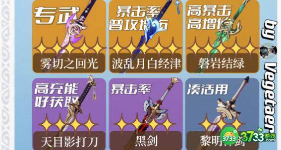 原神3.5神里绫华培养搭配建议