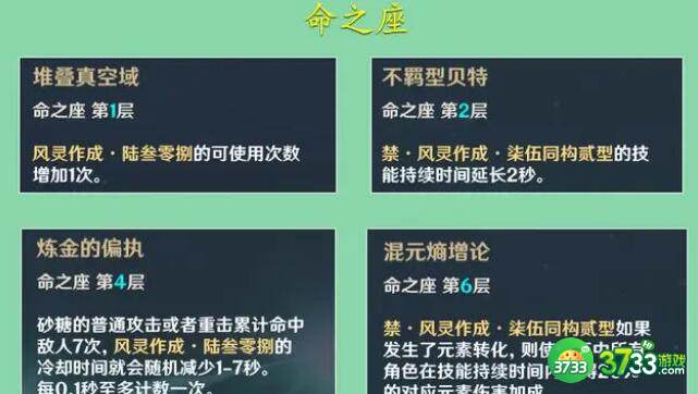原神砂糖3.6等级突破材料详解