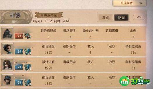 第五人格金皮解锁卡兑换码2023