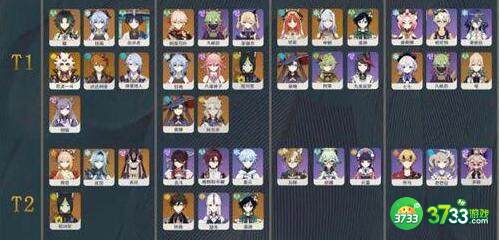 原神3.5角色排行榜