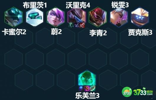 金铲铲之战S8.5赛季T0阵容有哪些-S8.5赛季T0阵容介绍