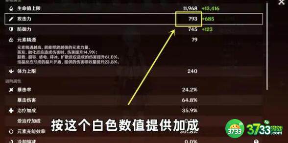 原神班尼特天赋升级需要材料详解