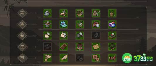 大侠立志传100以内长兵感悟获得方法