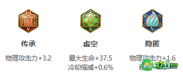 王者荣耀S30赛季典韦怎么出装-S30赛季典韦出装攻略