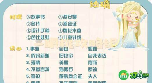 猫咪公寓2第四章角色谈心选项一览