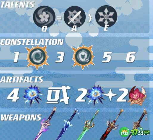 原神3.5神里绫华培养搭配建议