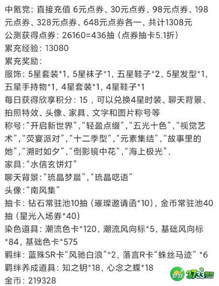 以闪亮之名氪金方案一览
