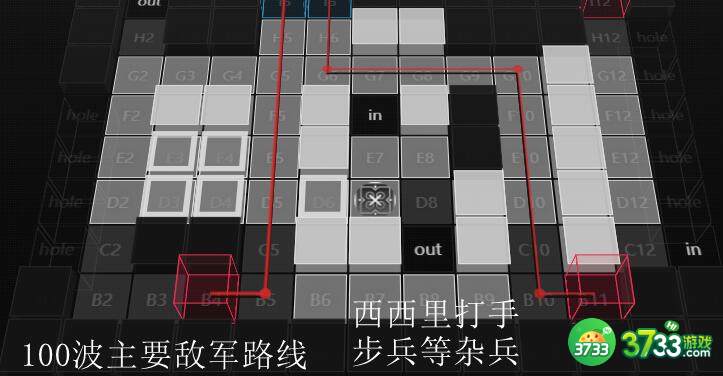 明日方舟龙门商业街过关攻略