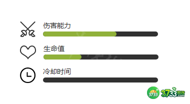 植物大战僵尸2路障木乃伊僵尸怎么样-路障木乃伊僵尸介绍
