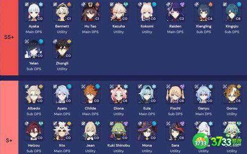 原神3.5角色排行榜