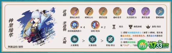 原神3.5申鹤阵容搭配建议