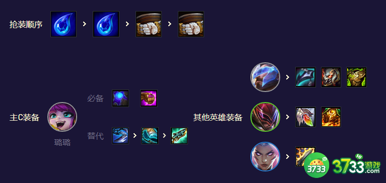 《金铲铲之战》S8.5超爱潘森阵容玩法攻略 金铲铲之战S8.5超爱潘森阵容怎么玩-S8.5超爱潘森阵容玩法攻略