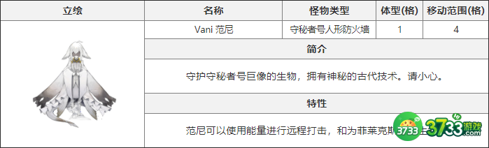 白夜极光范尼怎么打-范尼介绍