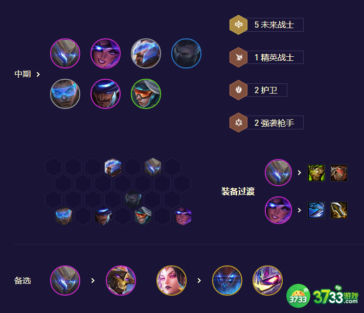 金铲铲之战s8.5未来九五EZ阵容怎么玩-s8.5未来九五EZ阵容玩法攻略