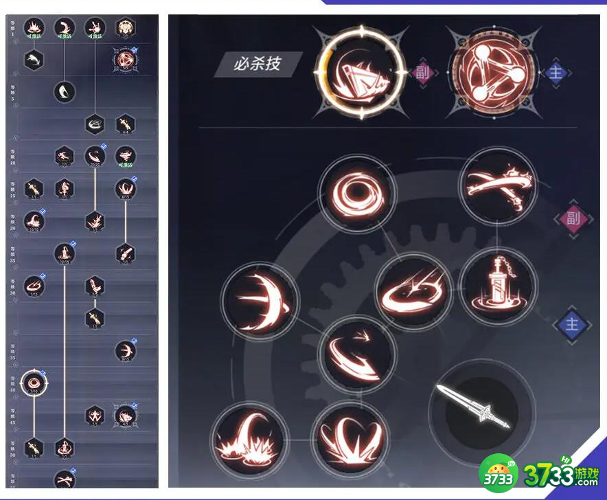 晶核狂战士怎么玩-狂战士玩法攻略