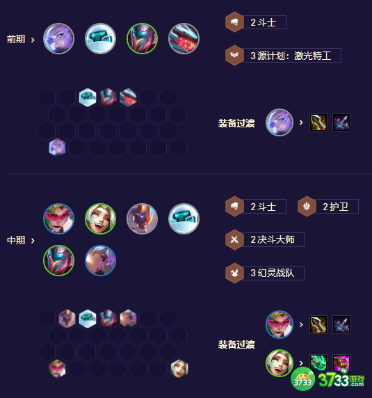 金铲铲之战S8.5机甲精英盖伦阵容怎么玩-S8.5机甲精英盖伦玩法攻略